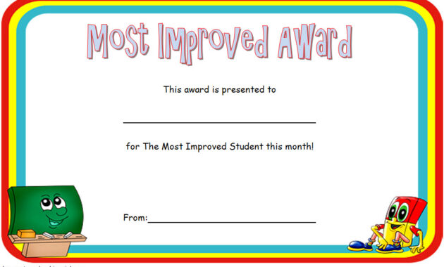 certificate for most improved student, most improved student certificate, most improved student award certificate, free printable most improved student certificates