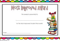 Most Improved Student Certificate Template 2