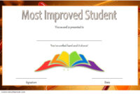 Most Improved Student Certificate Template 4