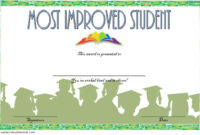 Most Improved Student Certificate Template 5