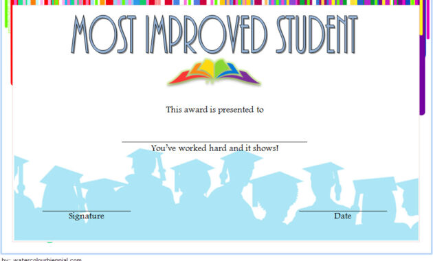 certificate for most improved student, most improved student certificate, most improved student award certificate, free printable most improved student certificates