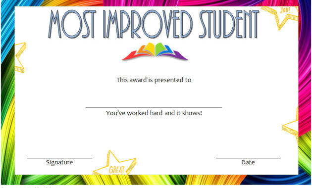 certificate for most improved student, most improved student certificate, most improved student award certificate, free printable most improved student certificates