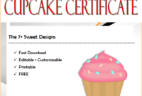 free cupcake gift certificate template, cupcake wars certificate, cupcake wars winner certificate, cupcake wars certificate of participation