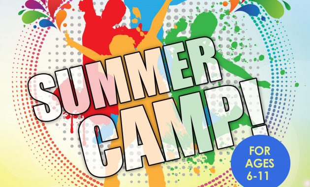free summer camp flyer template PSD, summer camp flyer template free download, summer school flyer template free, free summer camp flyer template word, free summer camp poster ideas, kids summer camp flyer template, summer camp flyers designs