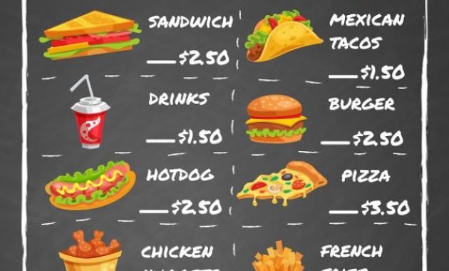 menu flyer template free, modern restaurant food menu flyer template, food menu flyer template, christmas menu flyer template, dinner sales flyers, sample flyers for food business, free restaurant flyer design template