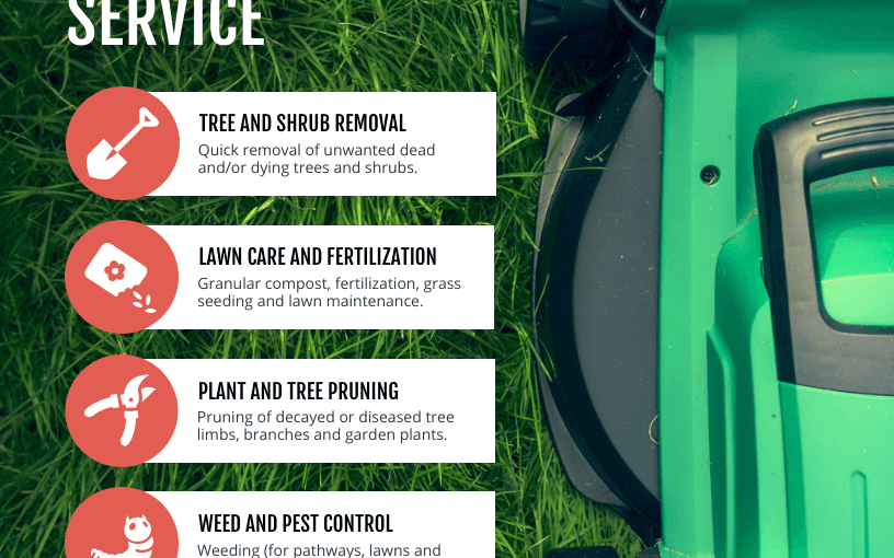 lawn care service flyer template, lawn care flyer template pdf, lawn care flyer template Microsoft, landscape design flyer templates, landscaping flyer templates free download, lawn service flyer idea, landscaping flyer templates