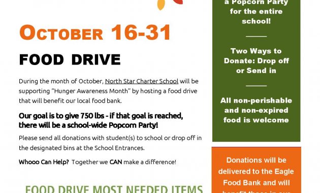 canned food drive flyer template, thanksgiving food drive flyer, school food drive flyer, free food drive flyer template word