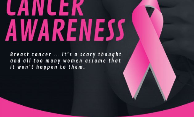 breast cancer awareness month flyer templates free, breast cancer awareness flyer template, free breast cancer flyer template, breast cancer awareness poster ideas