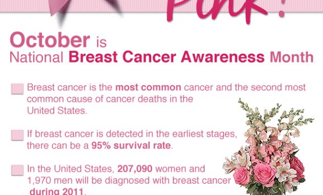 breast cancer awareness month flyer templates free, breast cancer awareness flyer template, free breast cancer flyer template, breast cancer awareness poster ideas