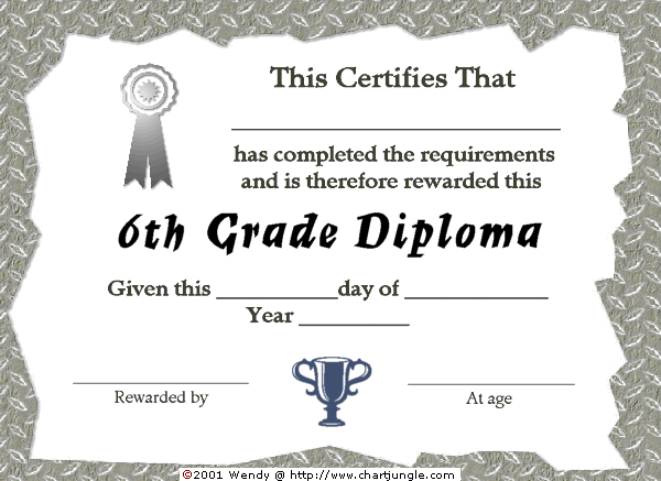 Free 6th Grade Graduation Certificate Template (5 New Ideas)