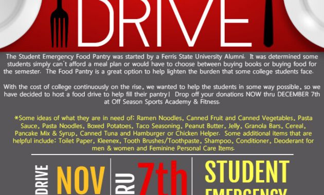 food donation flyer templates, food pantry donation flyer, food donation poster template, food drive donation flyer, charity food donation poster, creative food donation poster, covid food donation poster, covid charity food donation poster, food bank donation poster, food donation flyer template word, free printable donation flyers, free printable food drive flyers, canned food drive flyer template, food donation poster ideas