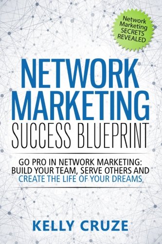 network marketing flyer templates, network marketing mlm flyers, business opportunity network marketing flyer templates, network marketing poster, network marketing flyers, networking event flyer, networking flyer template, business marketing poster, free marketing flyer templates download