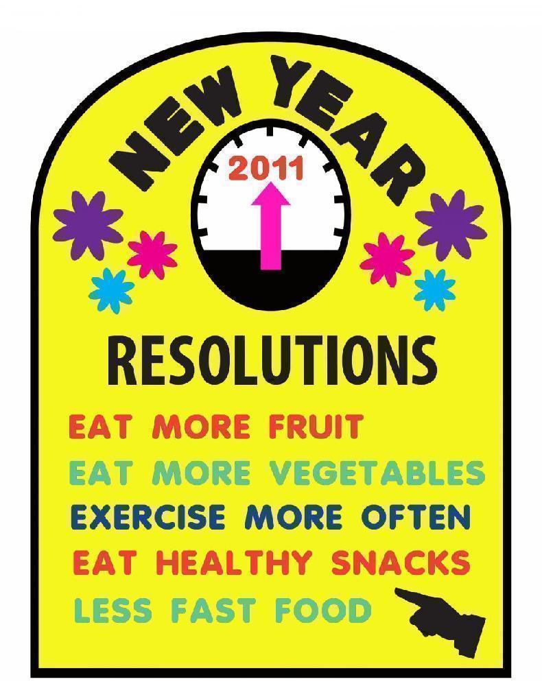 new year resolution poster, new year's resolution poster template, new year's resolution poster ideas, new year flyer ideas
