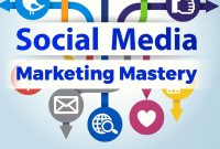 Social Media Marketing Poster Design Free (2nd Best Idea)