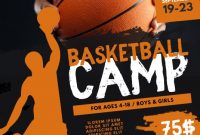 Basketball Camp Flyer Template Free Idea (4th Memorable Design)