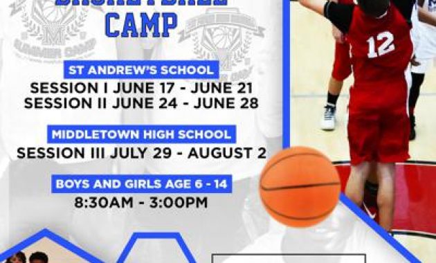 basketball camp flyer template free, basketball clinic flyer template, basketball summer camp flyer, basketball camp flyer for youth, high school basketball camp flyer, basketball schedule poster template, basketball camp flyer example, basketball camp flyer editable