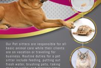 Dog Sitting Flyer Template Free Download (1st Design Sample)