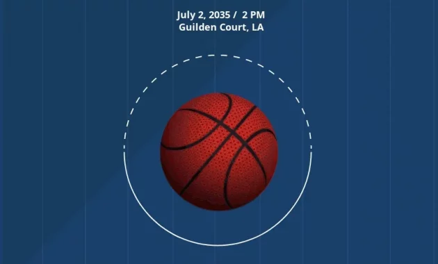 free basketball flyer template word, microsoft word basketball flyer template, basketball fundraiser flyer template, youth basketball league flyer, free basketball templates for word, free printable basketball template