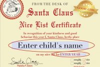 Santa Claus Nice List Certificate Template Free (3rd Memorable Design)