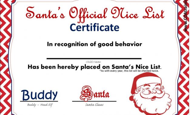 santa's nice list certificate template, santa's nice list certificate printable, santa good list certificate free, santa claus nice list certificate, nice list certificate template free, personalised nice list certificate, blank santa nice list certificates, free nice certificate from santa