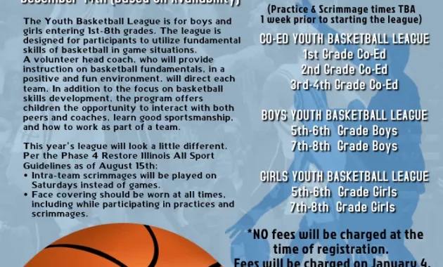 free basketball flyer template word, microsoft word basketball flyer template, basketball fundraiser flyer template, youth basketball league flyer, free basketball templates for word, free printable basketball template