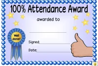 100% Attendance Certificate Template Free (3rd Perfect Design)
