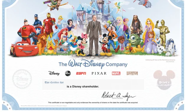 certificate of shares of stock, certificate authorizing registration shares of stock, corporate stock certificate forms, printable disney stock certificate, walt disney stock certificate, certificate of shares of stocks sample format, stock share certificate template, electronic stock certificates