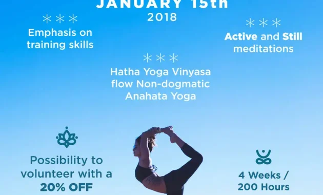 yoga flyer template, yoga class flyer template, free yoga instructor flyer template, yoga workshop flyer template, yoga fitness flyer template, free yoga training flyer template, yoga retreat flyer templates, free printable yoga flyer templates