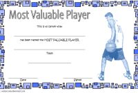 Basketball MVP Certificate Template Free Download (3rd Best Player Design)