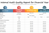 Annual Internal Audit Report Template – 2nd Free PDF Format Annual Internal Audit Report Template – 2nd Free PDF Format