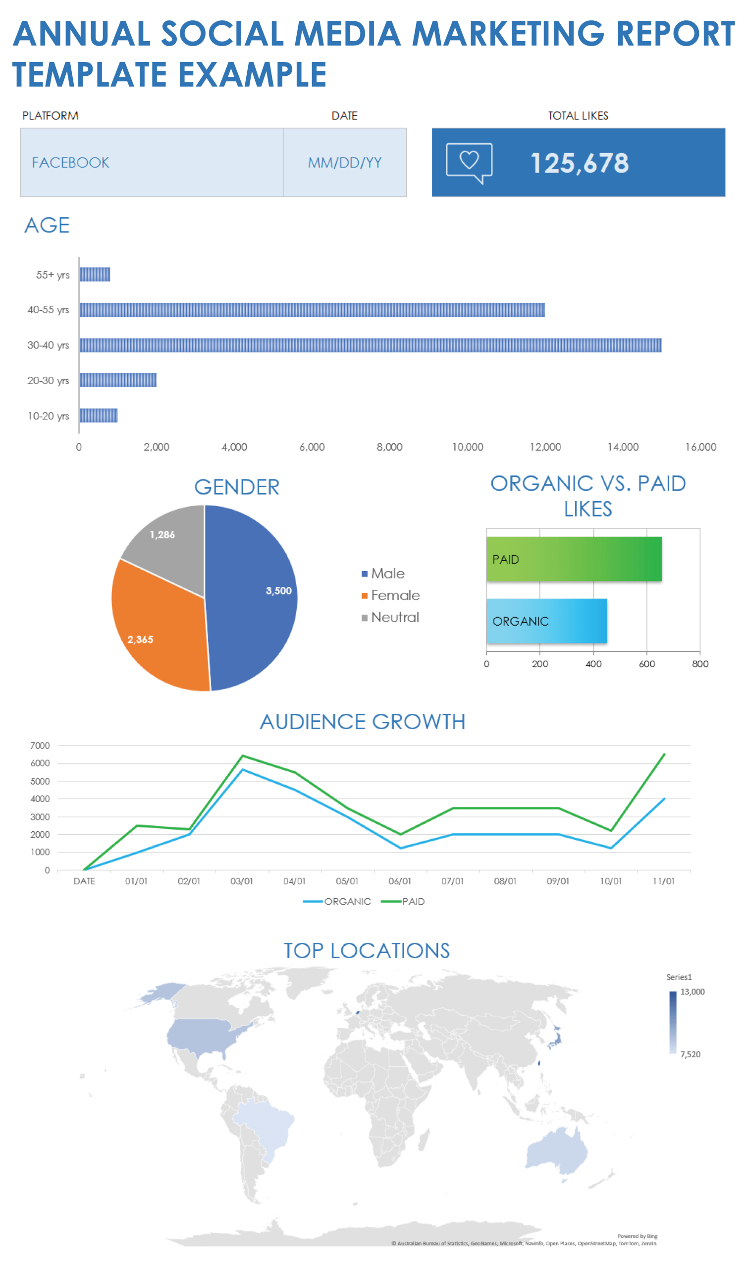 annual marketing report template, digital marketing annual report template, annual reporting template, annual sales report template, sales annual report template, end of year marketing report template, marketing report template excel, annual business report template