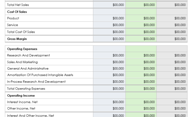 annual financial report template, annual financial statement report, annual report audited financial statement, comprehensive annual financial report, annual internal audit report template, annual sales report template, pta annual financial report template, free annual financial report excel template, annual financial report sample