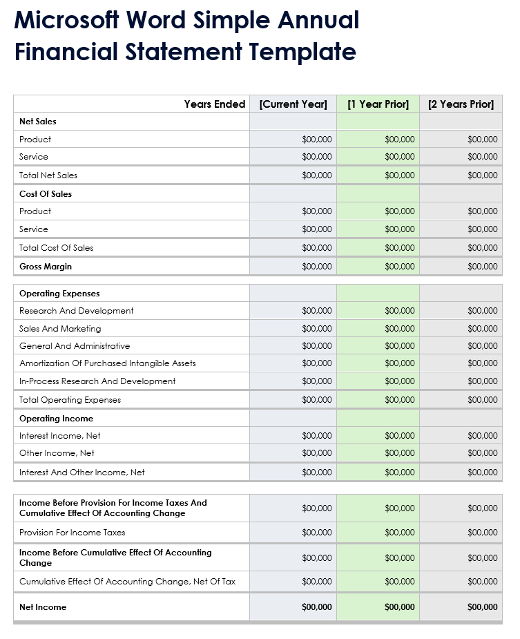 7+ Annual Financial Report Template for Stronger Year-End Insights 1 annual financial report template, annual financial statement report, annual report audited financial statement, comprehensive annual financial report, annual internal audit report template, annual sales report template, pta annual financial report template, free annual financial report excel template, annual financial report sample