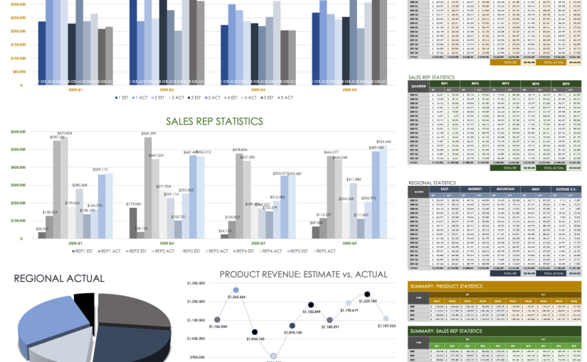 Annual Sales Report Template - 2025 BEST Excel Formats 1 Annual Sales Report Template – 2025 BEST Excel Formats