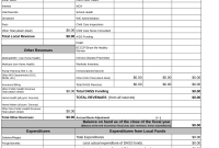 End of Year Financial Report Template (1st Free Excel Format)