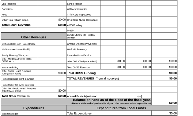 financial report template, financial summary report template, annual financial report template, end of year financial report template, financial statement report template, financial reporting template, financial analysis report template, financial report example, financial report template excel free download