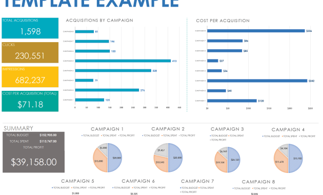 annual marketing report template, digital marketing annual report template, annual reporting template, annual sales report template, sales annual report template, end of year marketing report template, marketing report template excel, annual business report template