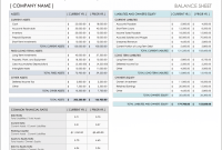 financial report template, financial summary report template, annual financial report template, end of year financial report template, financial statement report template, financial reporting template, financial analysis report template, financial report example, financial report template excel free download