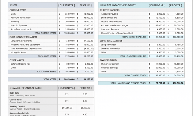 financial report template, financial summary report template, annual financial report template, end of year financial report template, financial statement report template, financial reporting template, financial analysis report template, financial report example, financial report template excel free download