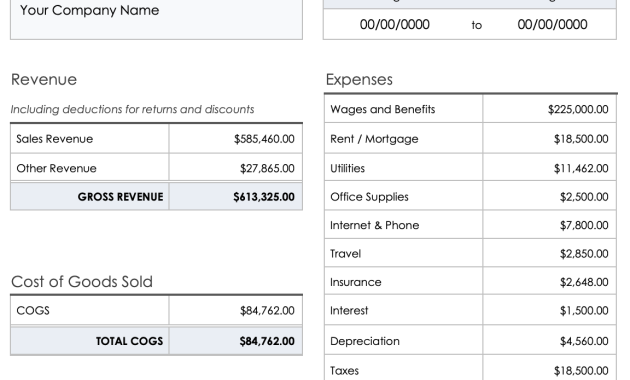 financial report template, financial summary report template, annual financial report template, end of year financial report template, financial statement report template, financial reporting template, financial analysis report template, financial report example, financial report template excel free download