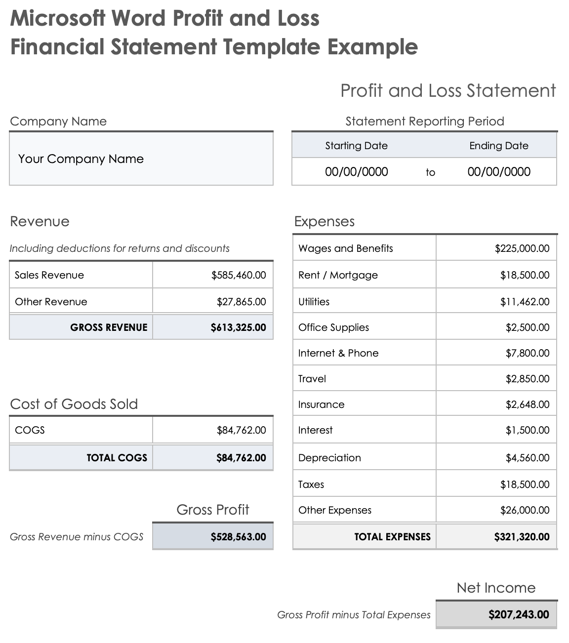 Financial Statement Report Template - 1st Best Format financial report template, financial summary report template, annual financial report template, end of year financial report template, financial statement report template, financial reporting template, financial analysis report template, financial report example, financial report template excel free download