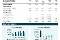 Financial Statement Report Template – 3rd Best Format