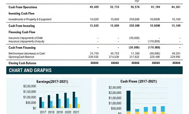 financial report template, financial summary report template, annual financial report template, end of year financial report template, financial statement report template, financial reporting template, financial analysis report template, financial report example, financial report template excel free download