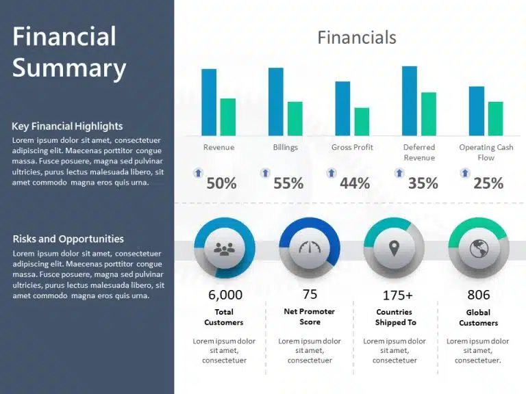 Financial Summary Report Template - 1st Free Powerpoint Format financial report template, financial summary report template, annual financial report template, end of year financial report template, financial statement report template, financial reporting template, financial analysis report template, financial report example, financial report template excel free download