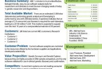 Financial Summary Report Template – 2nd Free Powerpoint Format