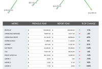 annual financial report template, annual financial statement report, annual report audited financial statement, comprehensive annual financial report, annual internal audit report template, annual sales report template, pta annual financial report template, free annual financial report excel template, annual financial report sample