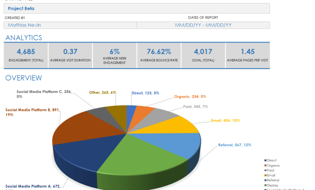 annual marketing report template, digital marketing annual report template, annual reporting template, annual sales report template, sales annual report template, end of year marketing report template, marketing report template excel, annual business report template