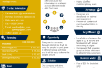 Fundraising Report Template – 1st Free Word Format