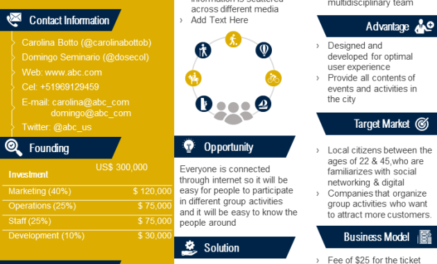 nonprofit annual report template, annual report nonprofit template, nonprofit annual financial report template, free ngo annual report template word, fundraising report template word, non-profit annual report example, free non-profit annual report template, non-profit annual report pdf