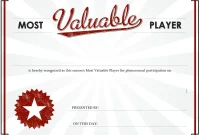 MVP Certificate Template Free Download (3rd Best Player Award Design) MVP Certificate Template Free Download (3rd Best Player Award Design)